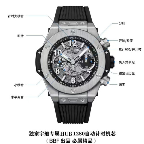 【8個款式，帶圖詢價】BBF廠鈦金屬宇舶BIG BANG大爆炸系列