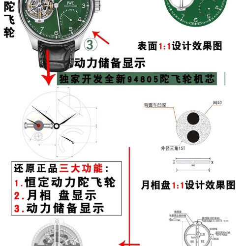 【3個款式，帶圖詢價】BBR廠IWC萬國恆定動力陀飛輪“150週年”葡萄牙系列